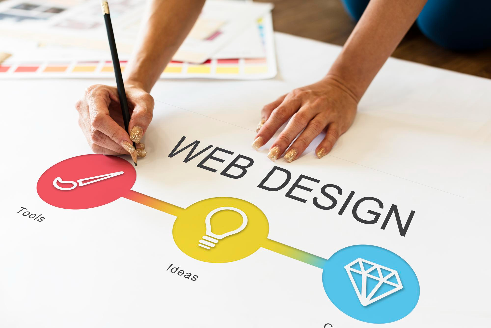 How Much Does Professional Website Design Cost?
